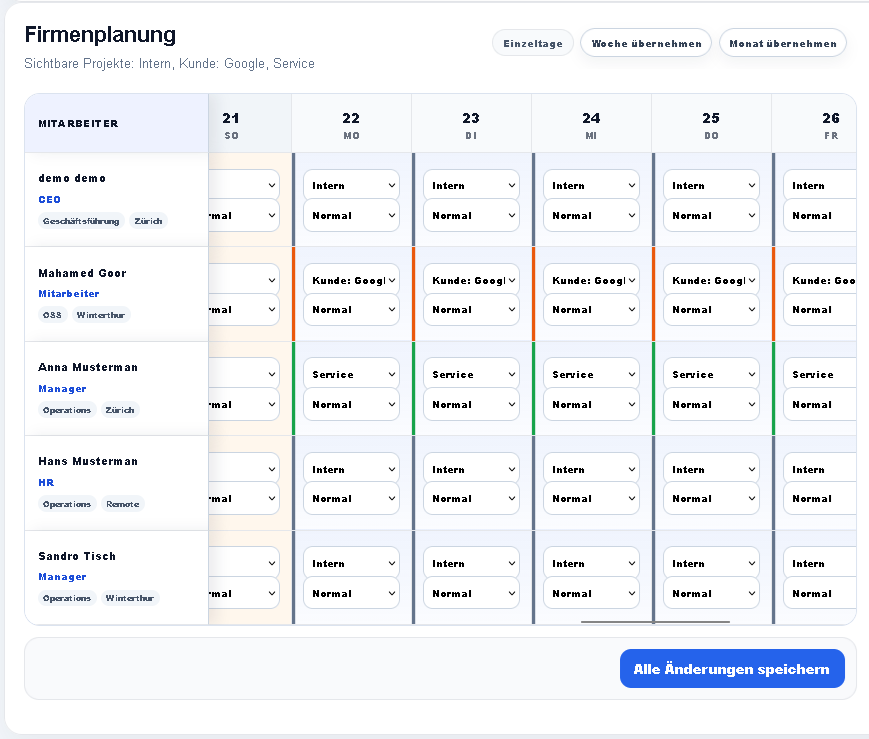 Echter Screenshot der Firmenplanung in TAP